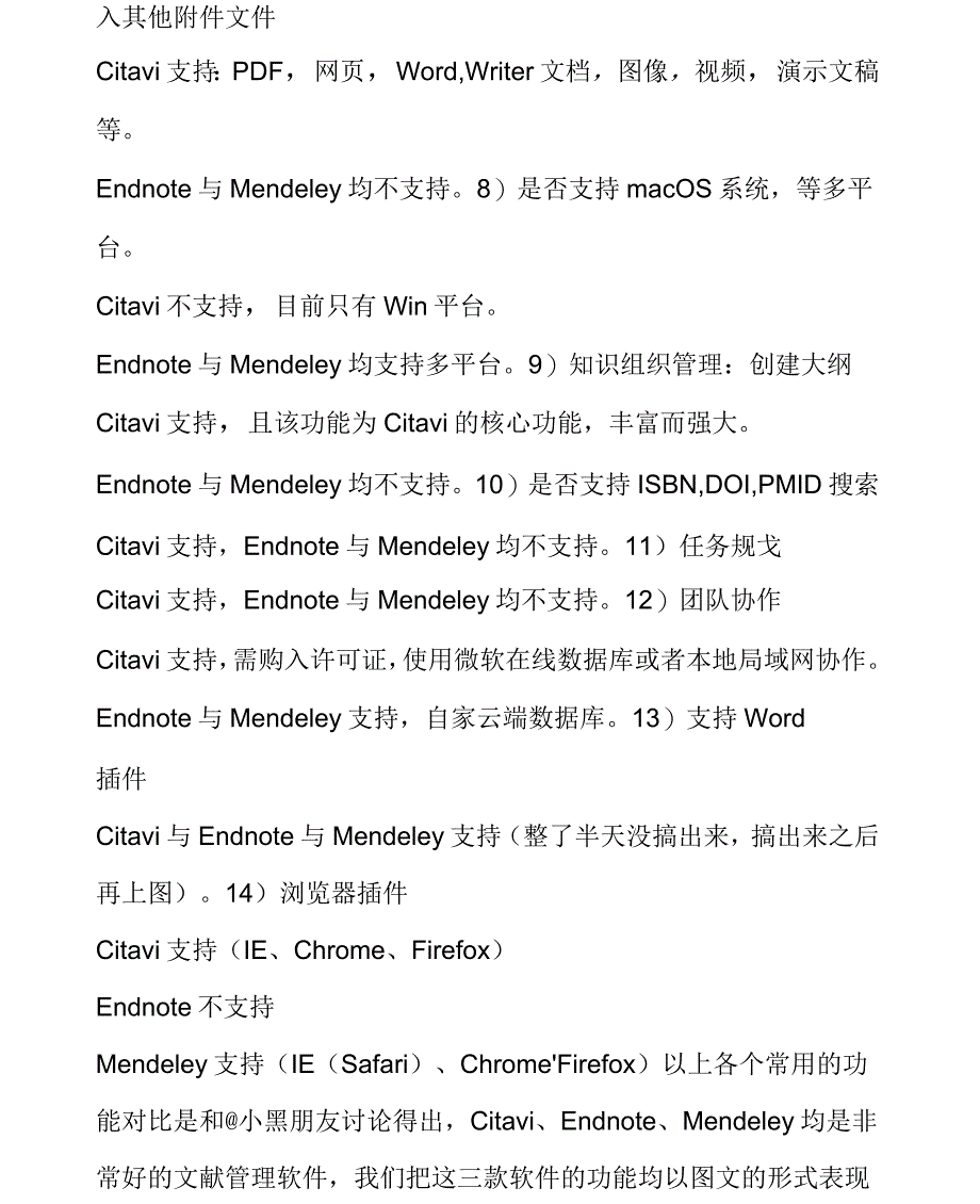 citavi、endnote、mendeley功能大比拼到底哪一款才是众望所归的终极文献管理软件？_第4页