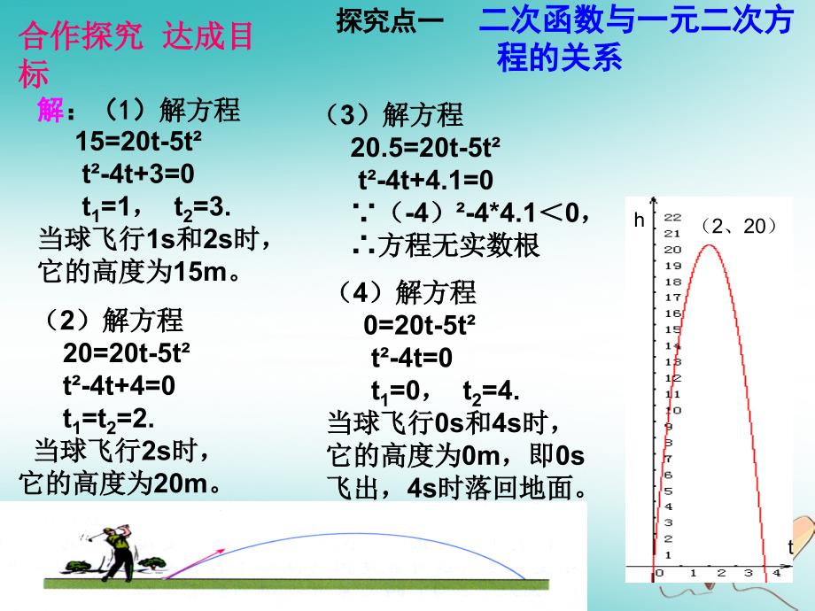 2018年秋九年级数学上册 第22章 二次函数 22.2 二次函数与一元二次方程课件2 （新版）新人教版_第4页