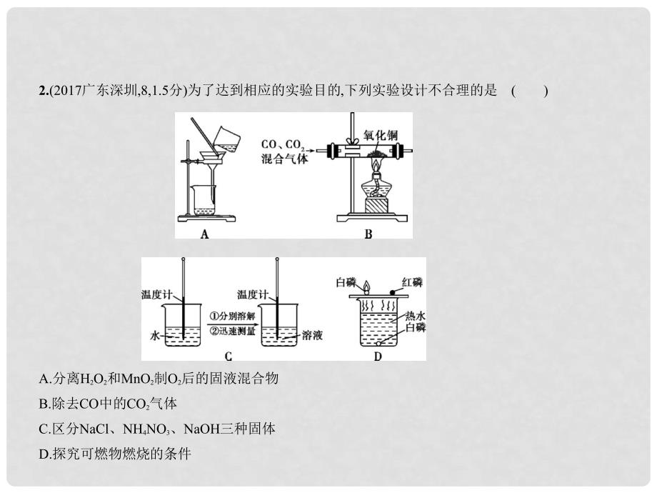 中考化学复习 专题十四 物质的检验、分离和提纯（试卷部分）课件_第3页