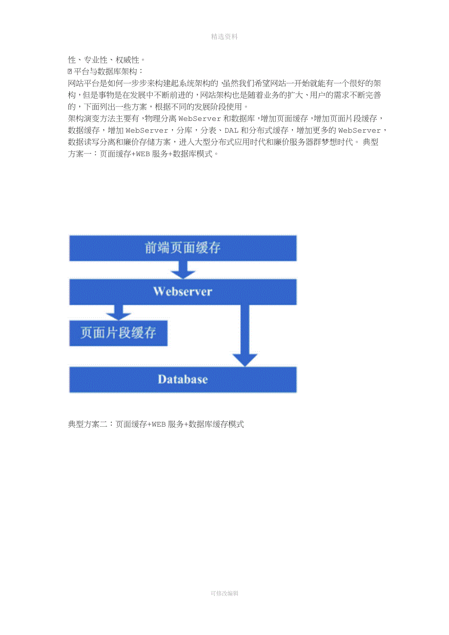 美食街互联网平台建设方案.docx_第4页