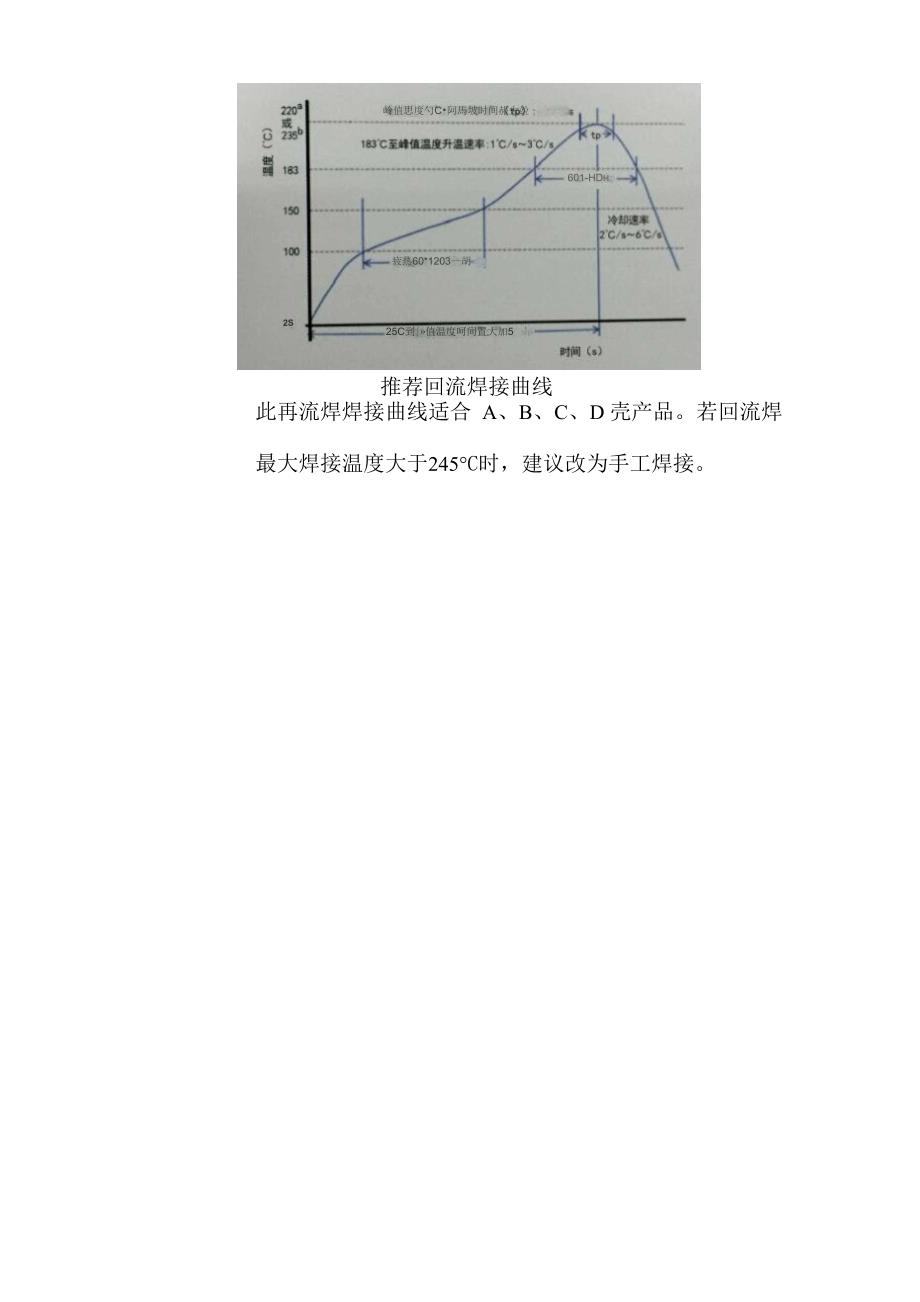 片式钽电容器的存放条件和推荐焊接条件_第2页