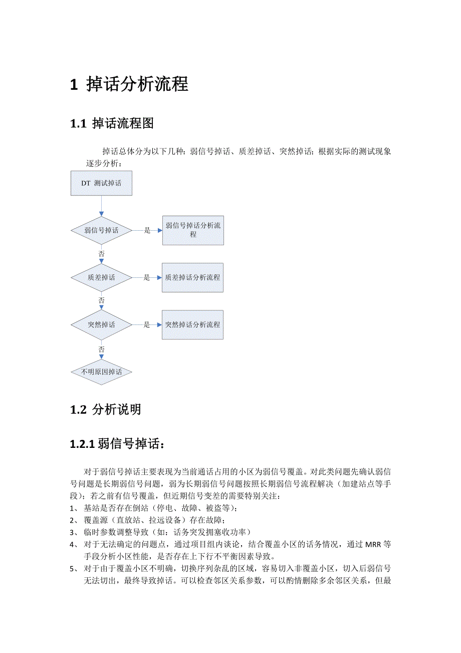 路测分析流程规范_第3页