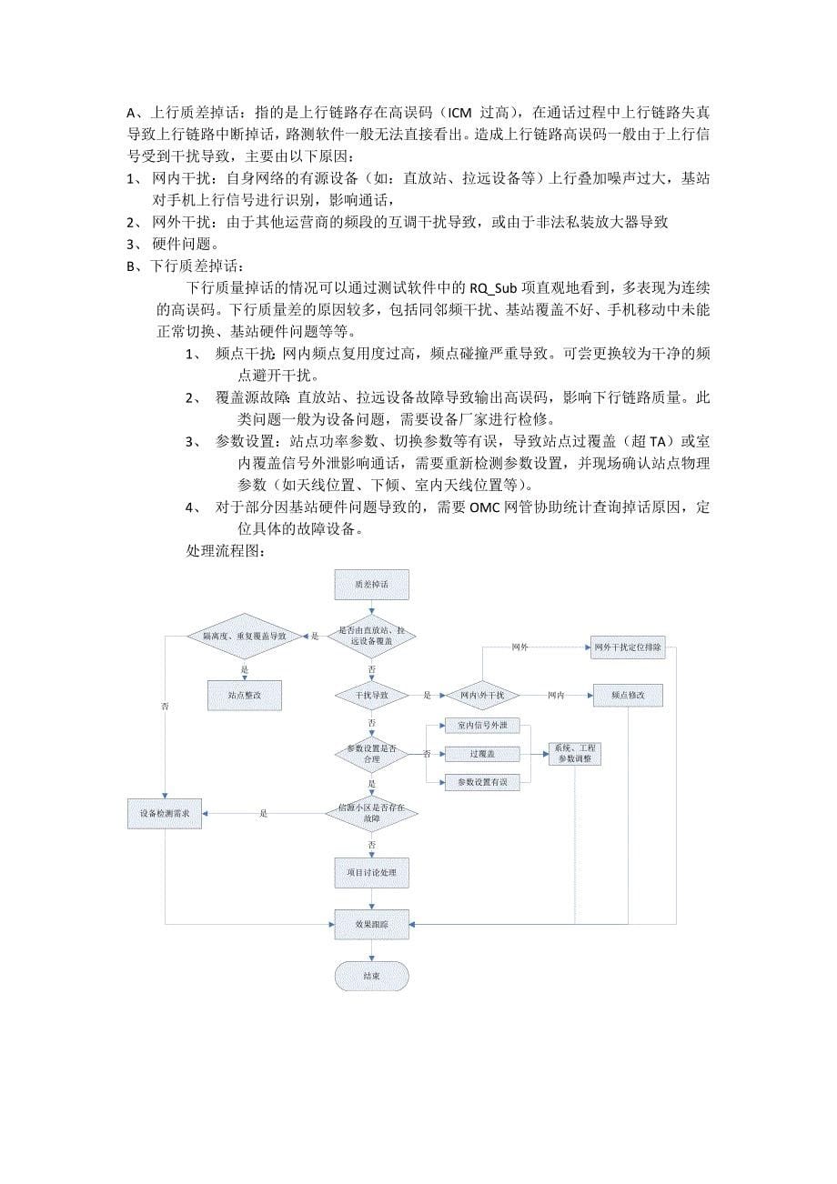 路测分析流程规范_第5页