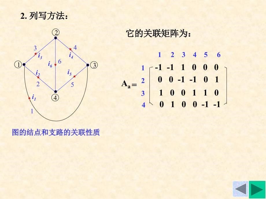 电路ppt教案挺不错的其他各章文库已有请自行查找_第5页