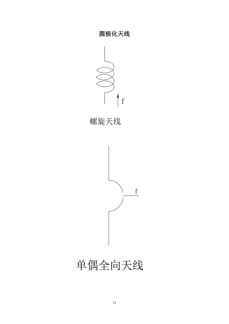 天线的极化与多工器.doc_第4页