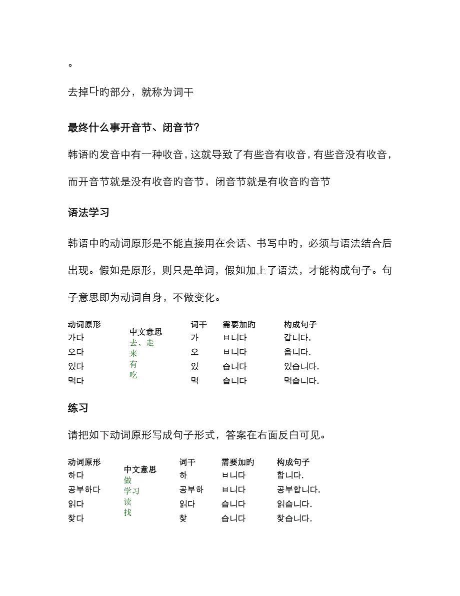 韩语初级语法_第2页