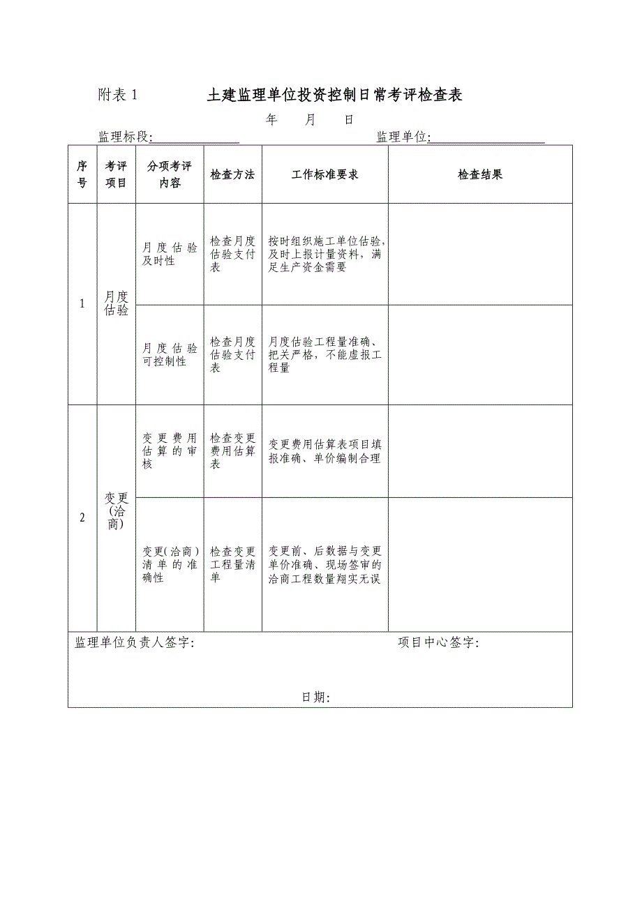 监理单位投投资管理办法2010.3.16_第4页