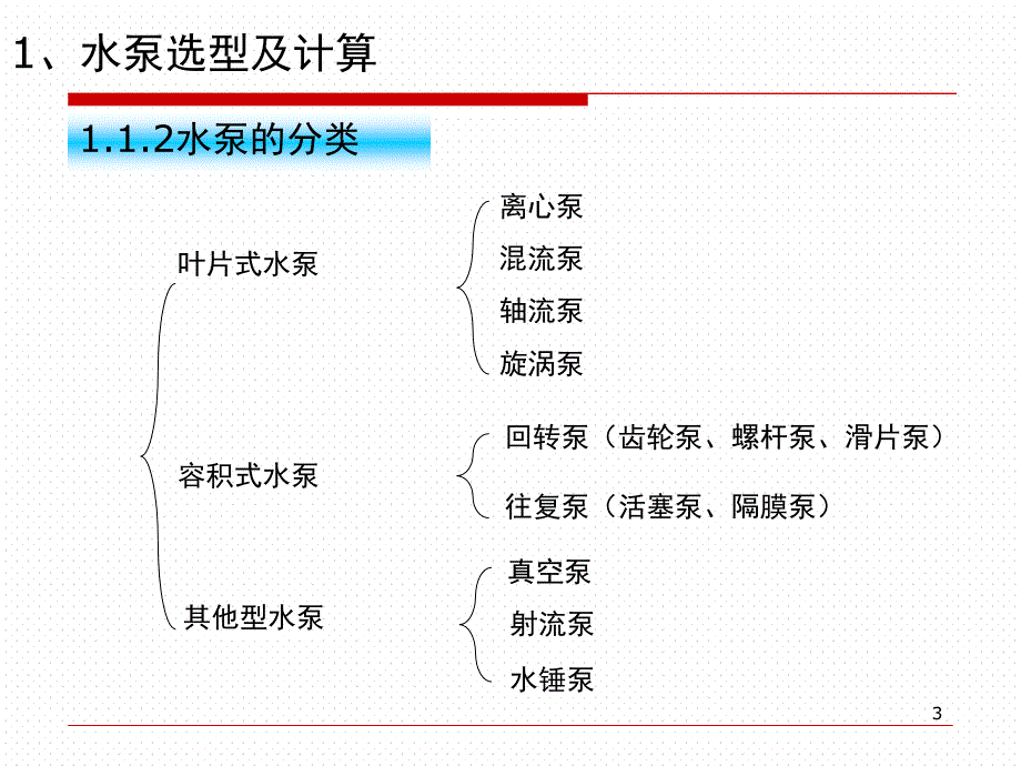 水泵及冷却塔选型计算课堂PPT_第3页