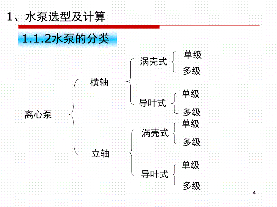 水泵及冷却塔选型计算课堂PPT_第4页