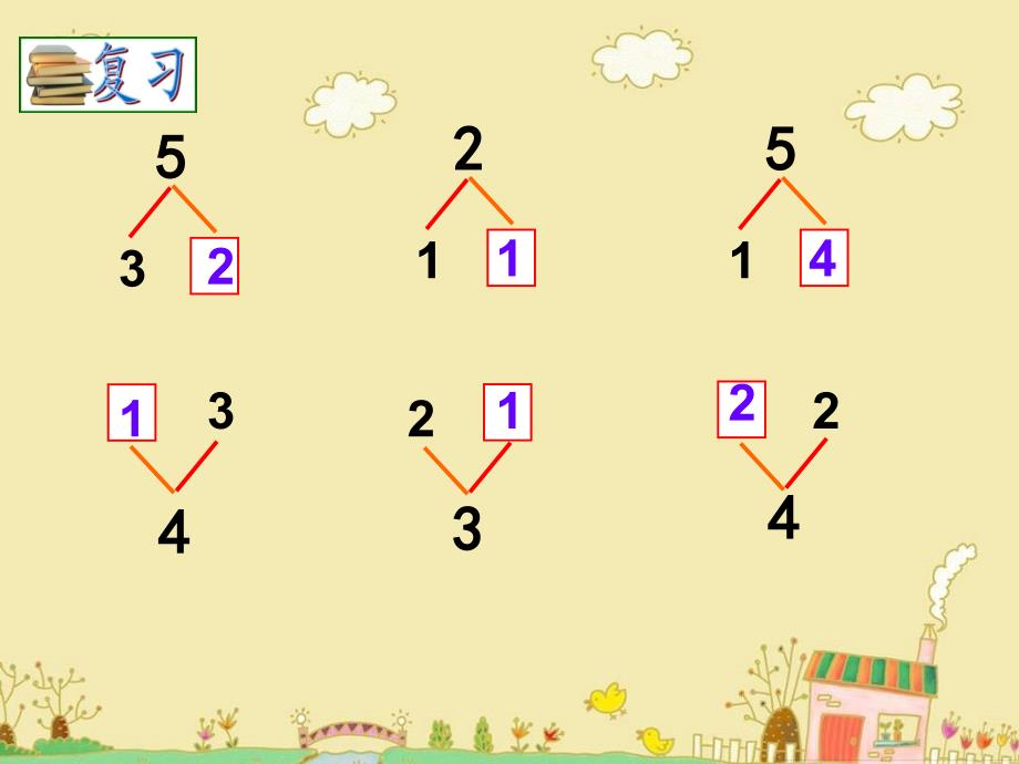 苏教版_一年级_上册_《5以内的减法》_PPT课件_第2页
