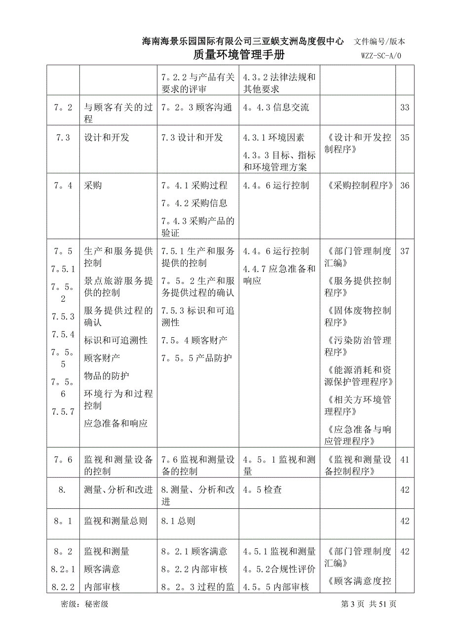 管理手册(定稿).doc_第3页