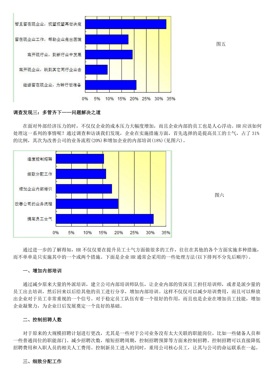 外部经济压力下的HR管理_第3页