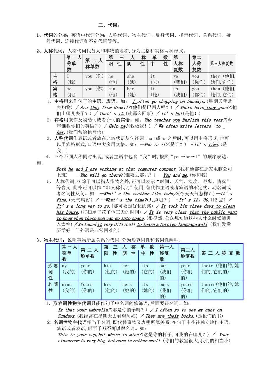 doc文档初中英语语法学习提纲新课标人教版_第5页