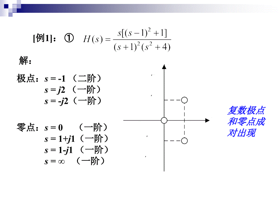 系统函数零极点时域特性和稳定性_第3页