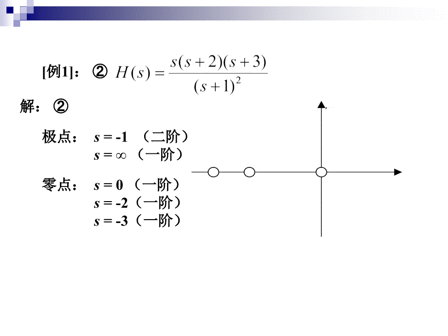 系统函数零极点时域特性和稳定性_第4页