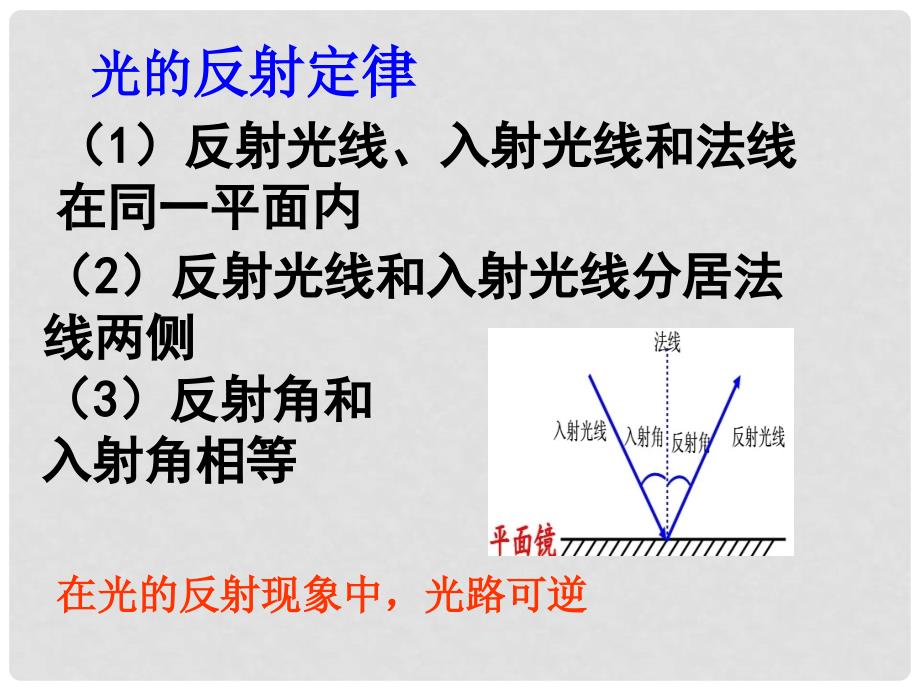 浙江省嘉兴市第三中学高中物理《1.3.1光的折射》课件 新人教版选修3_第3页