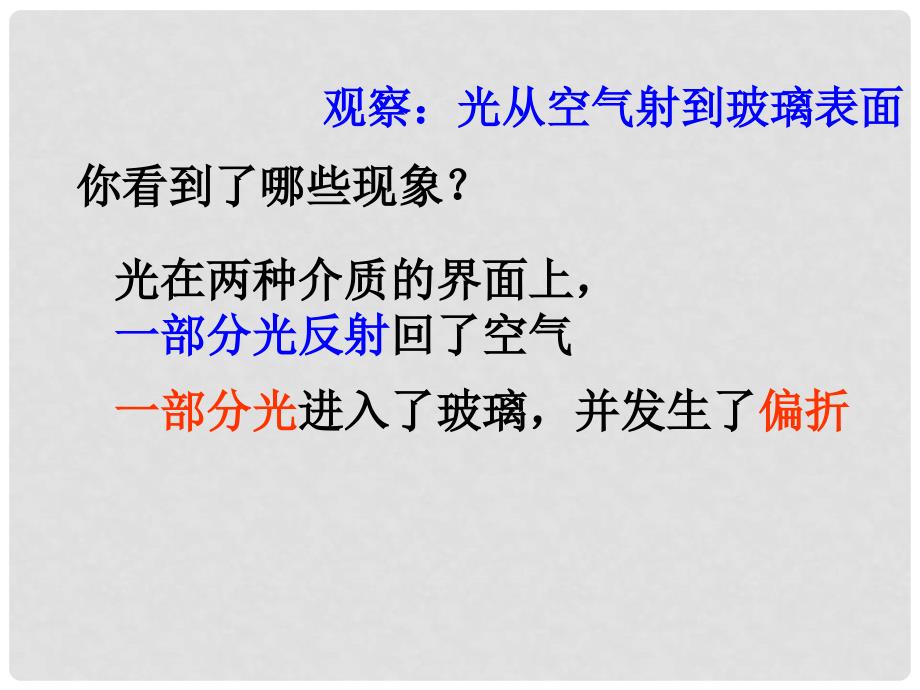 浙江省嘉兴市第三中学高中物理《1.3.1光的折射》课件 新人教版选修3_第4页