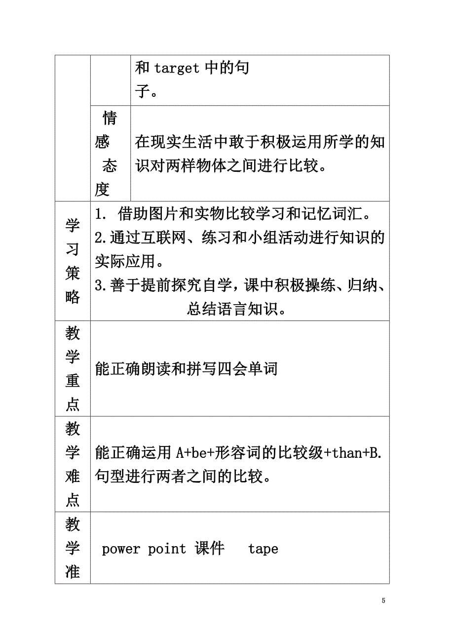 六年级英语上册Unit7He’sbetterthanus教案广东版开心_第5页