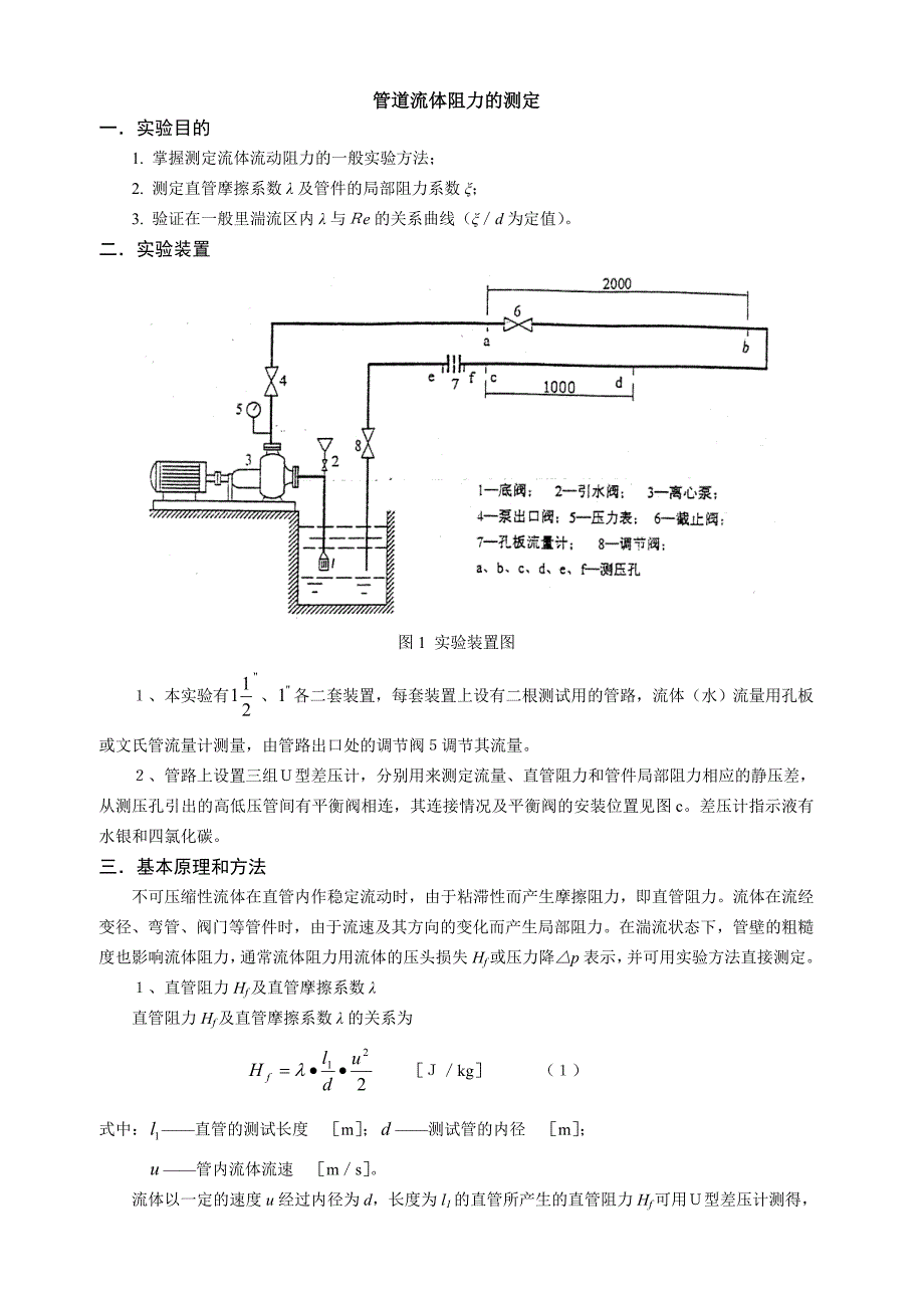 管道流体阻力的测定‘.doc_第1页