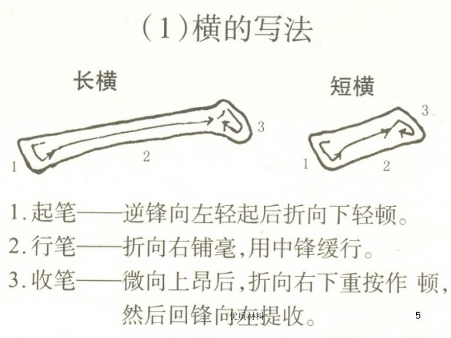 毛笔字基本笔画教学#高等教育_第5页