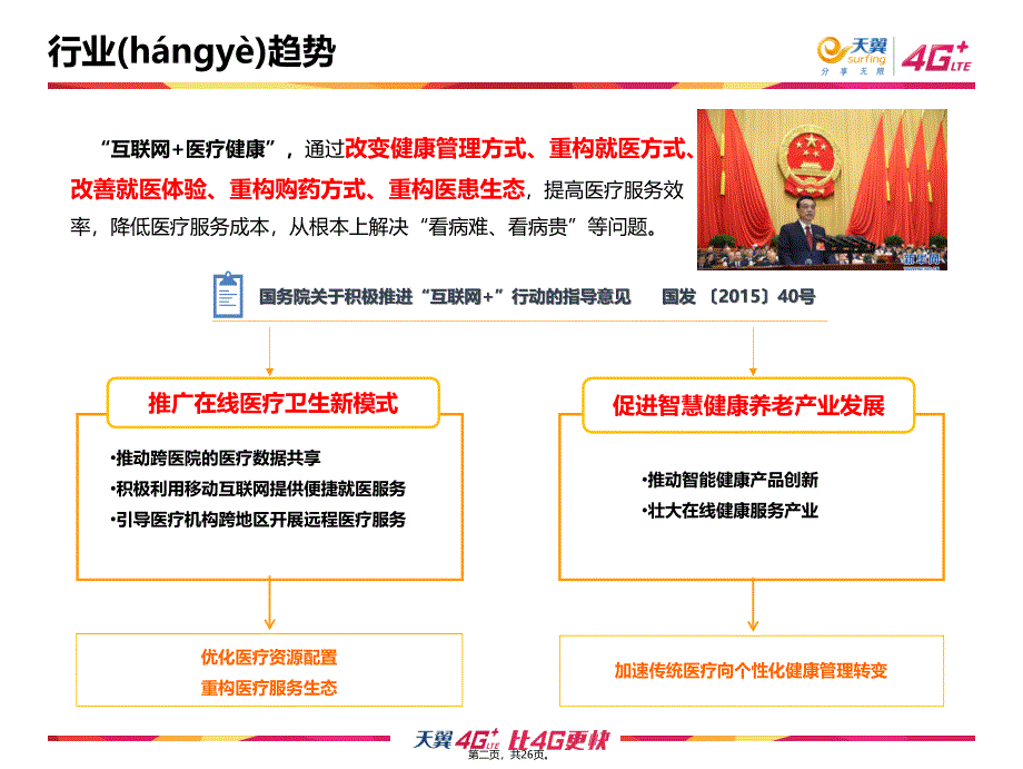 中国电信医疗影像云解决方案教学内容_第2页