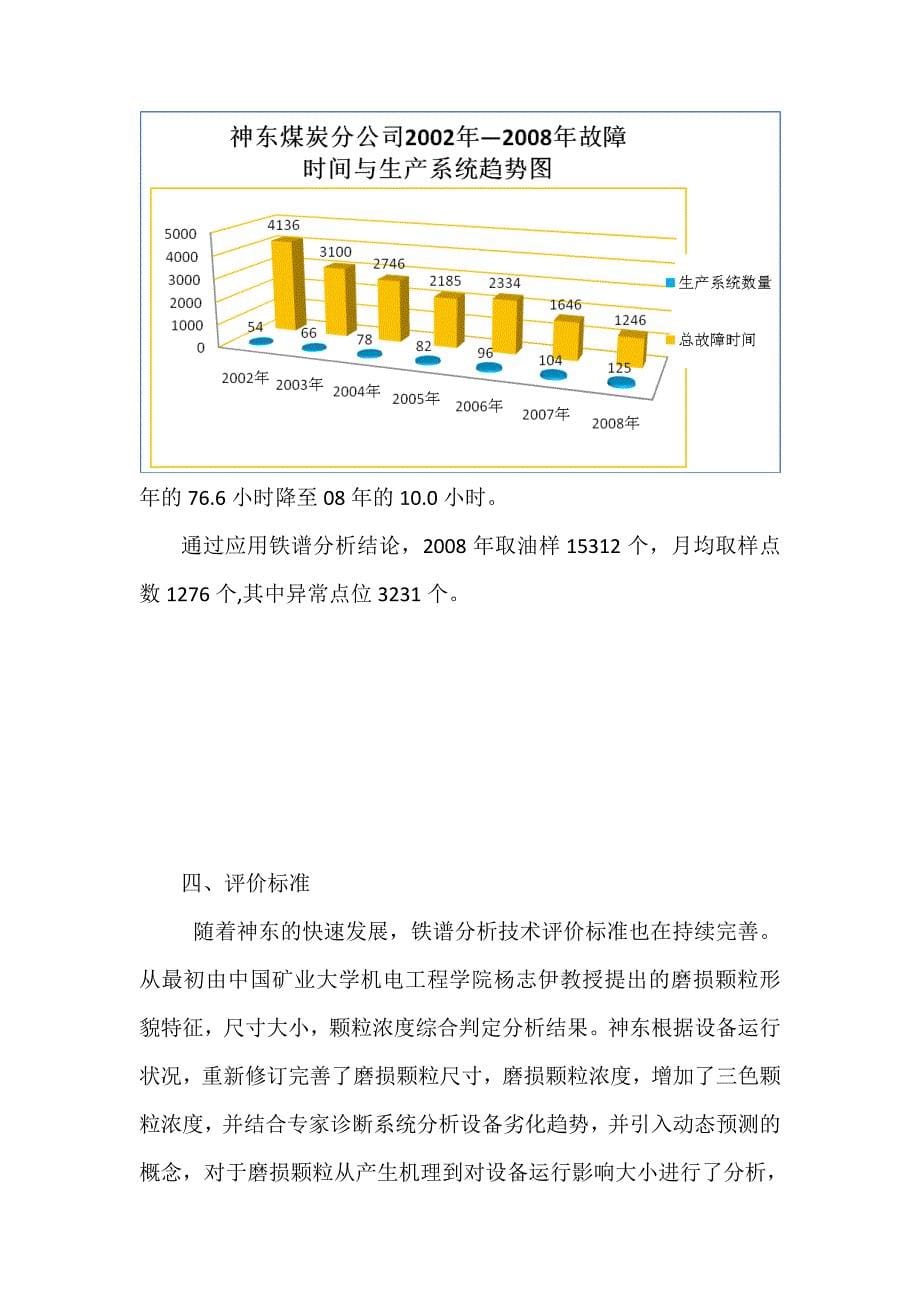 油液铁谱分析在神东的应用.doc_第5页