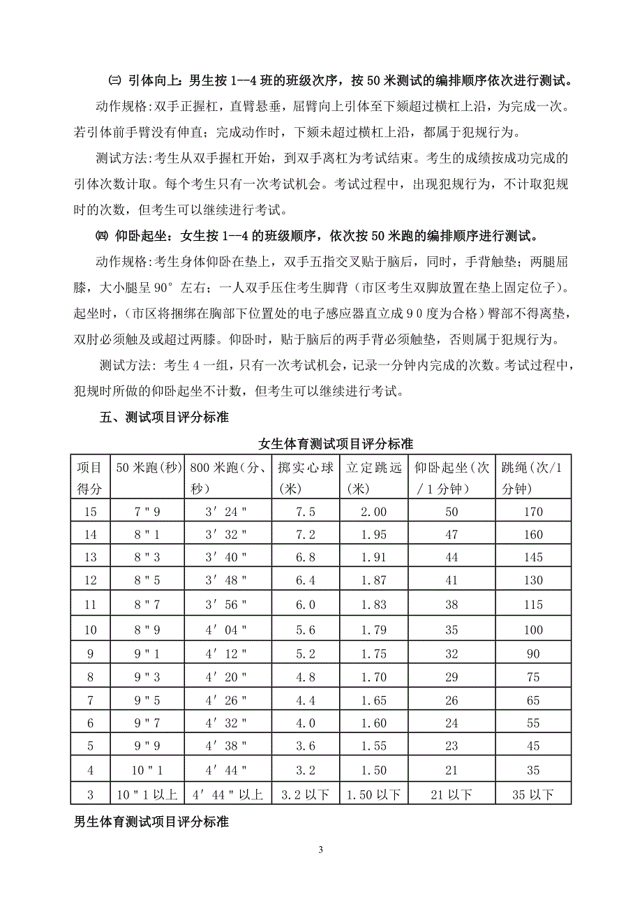 体育测试方案_第3页