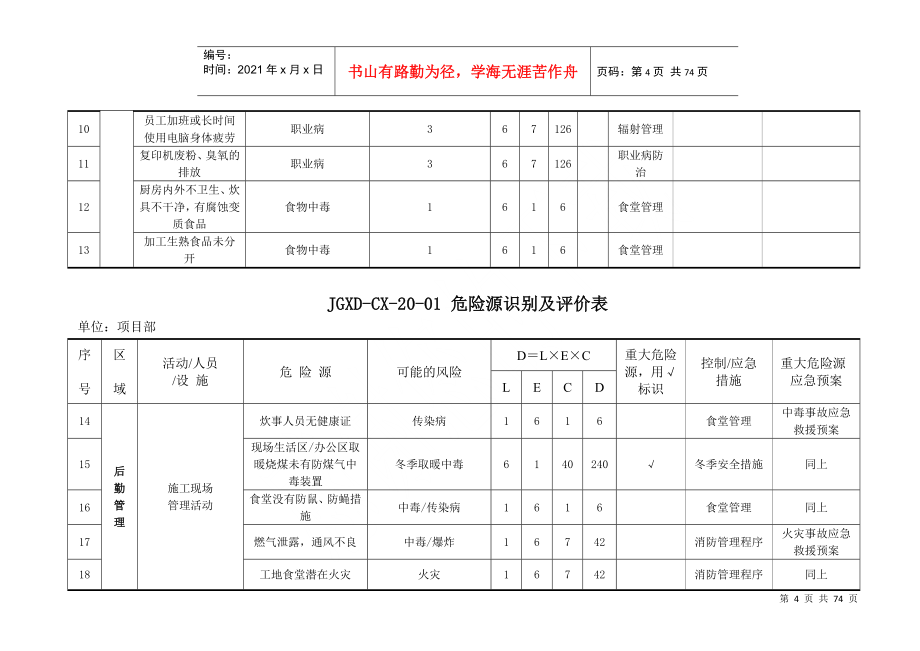 危险源识别及评价汇总表_第5页