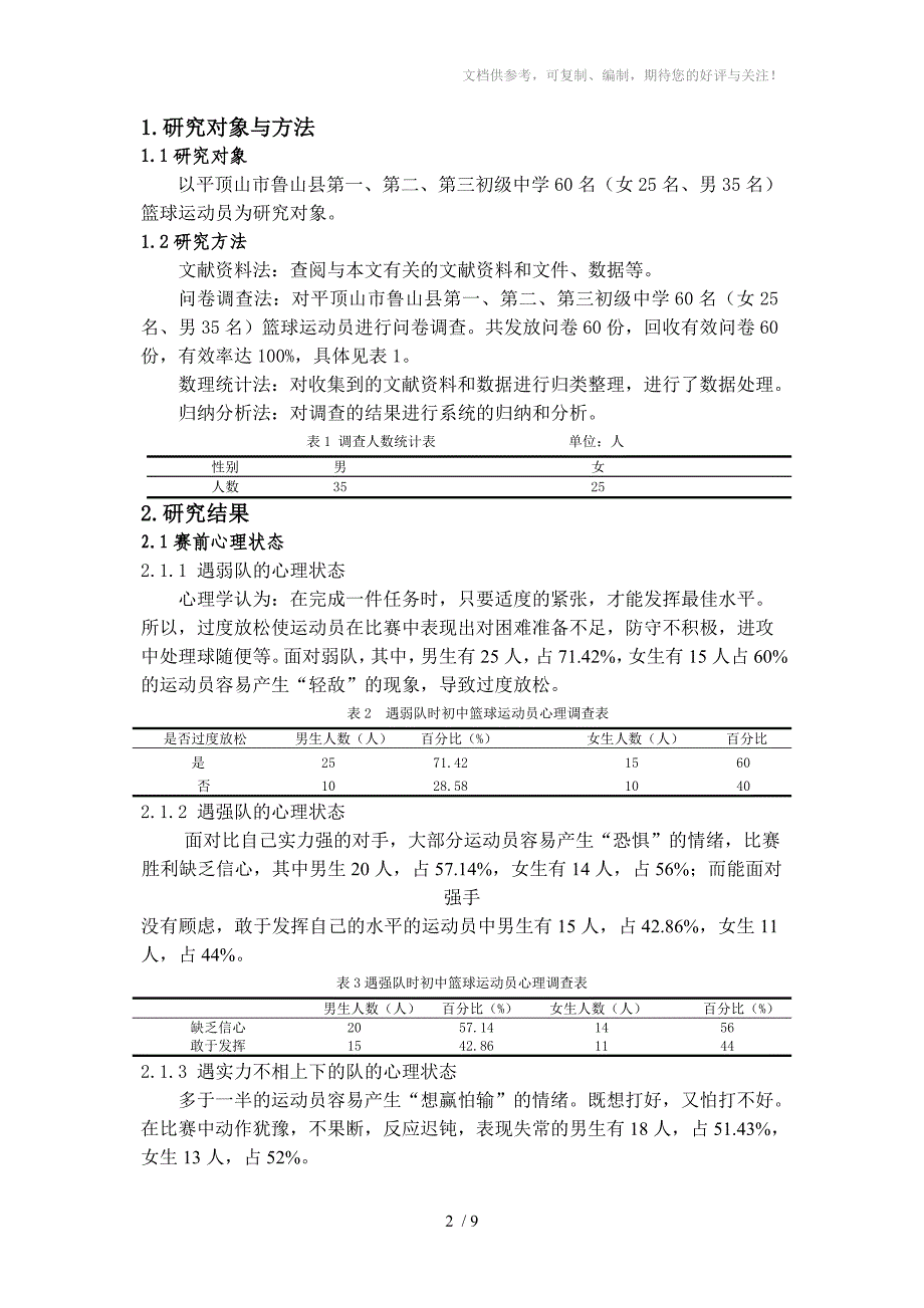 u初中学生篮球运动员篮球比赛心理状态初探khlan_第2页