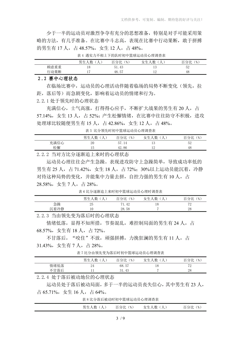 u初中学生篮球运动员篮球比赛心理状态初探khlan_第3页