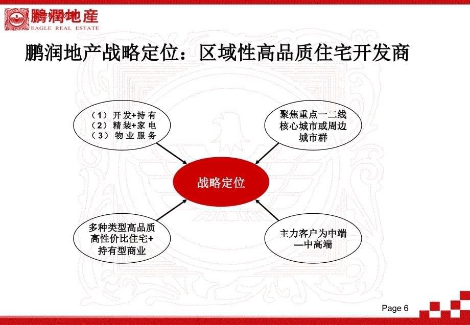 鹏润地产管控模式、组织结构与流程框架构想1010修订版_第5页