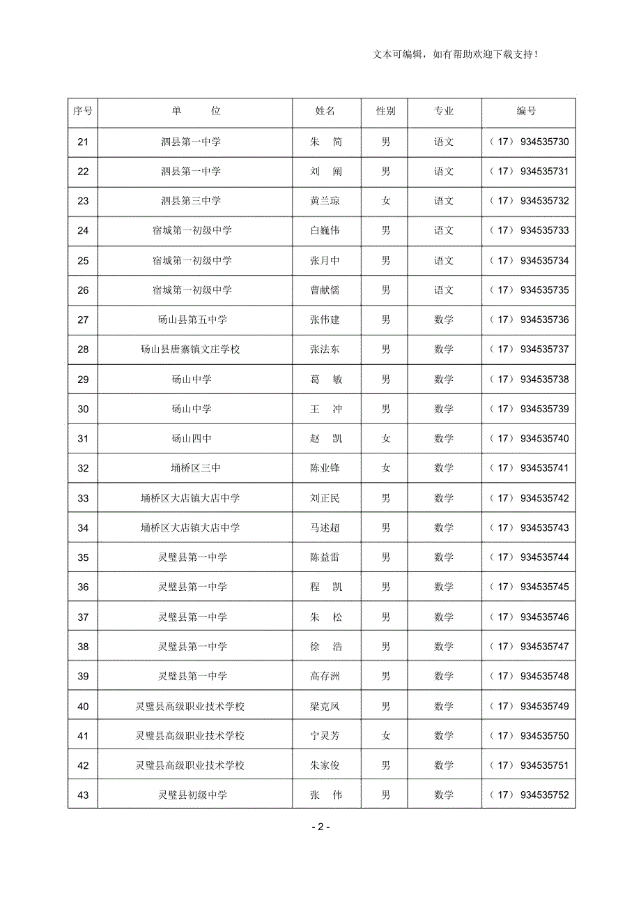 宿州中小学高级教师_第2页