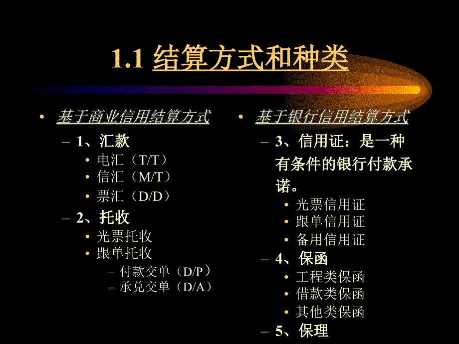 国际结算和结算授信业务风险及案例分析长城计算机培训教材_第3页