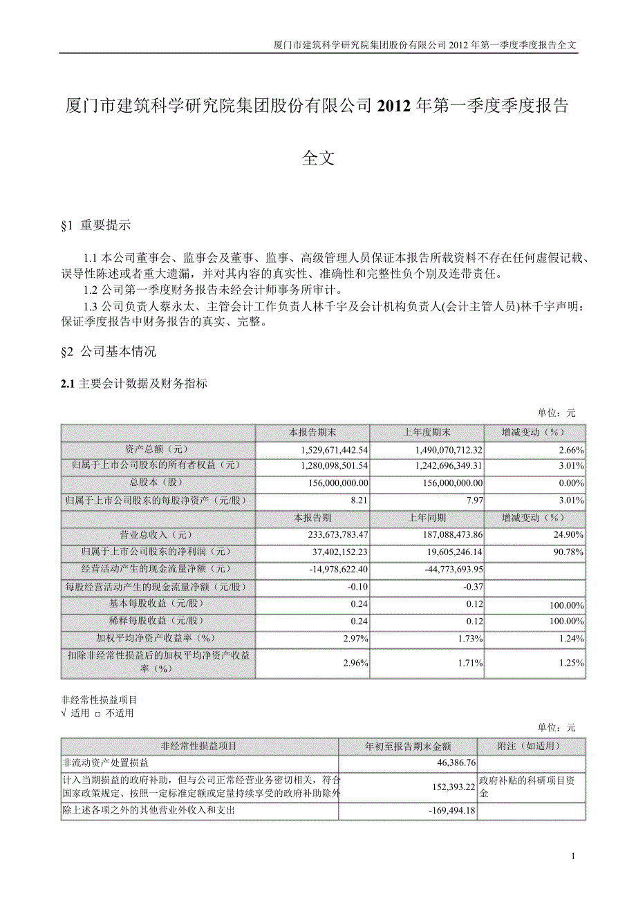 建研集团：第一季度报告全文_第1页