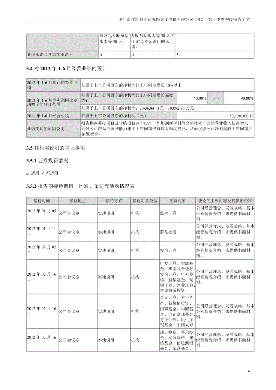 建研集团：第一季度报告全文_第4页