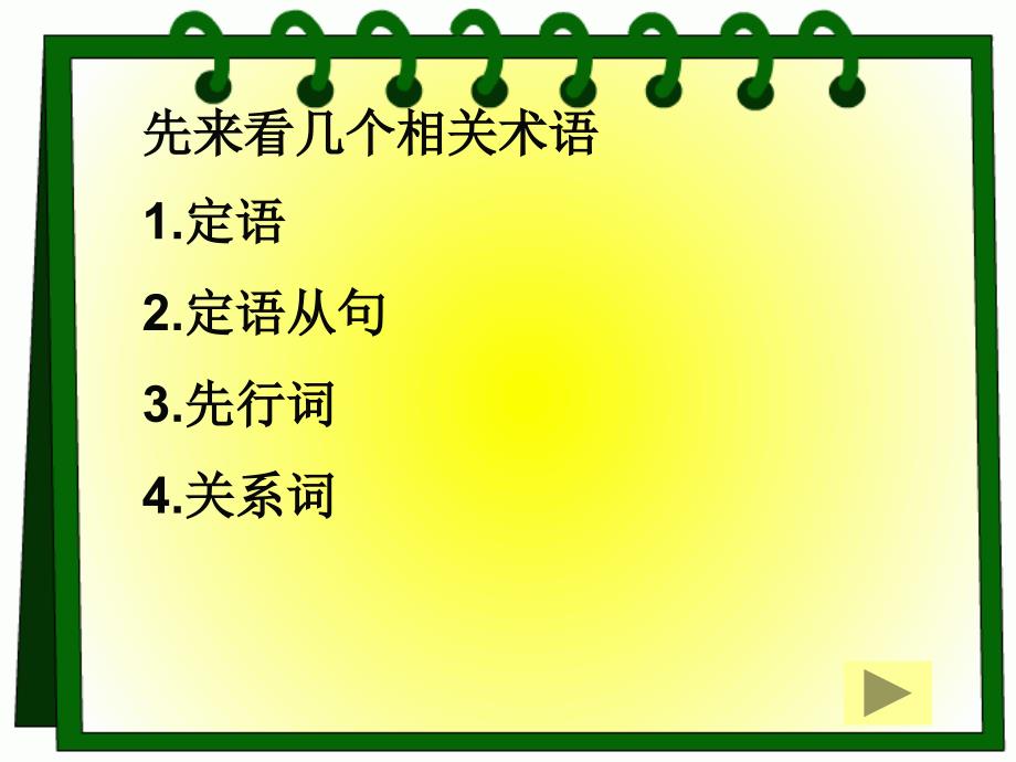 高中英语定语从句关系代词讲解课件新人教版必修1_第2页