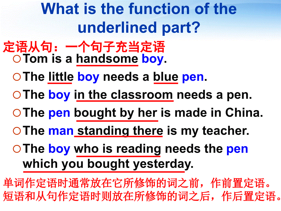 高中英语定语从句关系代词讲解课件新人教版必修1_第4页