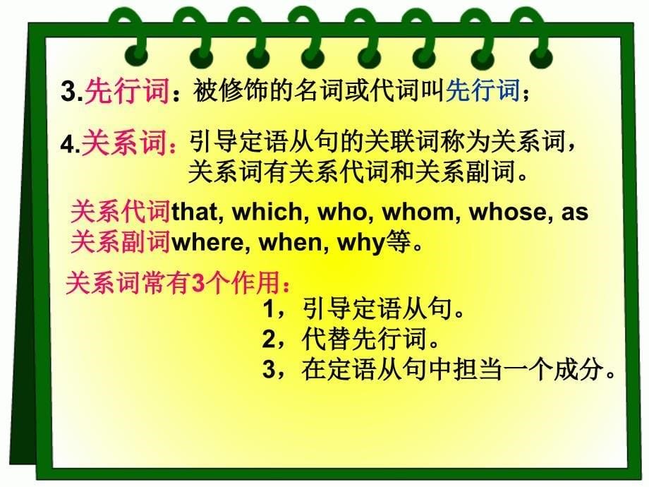 高中英语定语从句关系代词讲解课件新人教版必修1_第5页