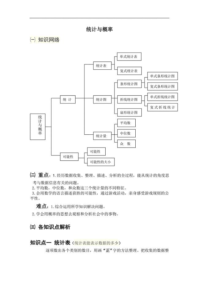 统计与概率知识点与易错题集
