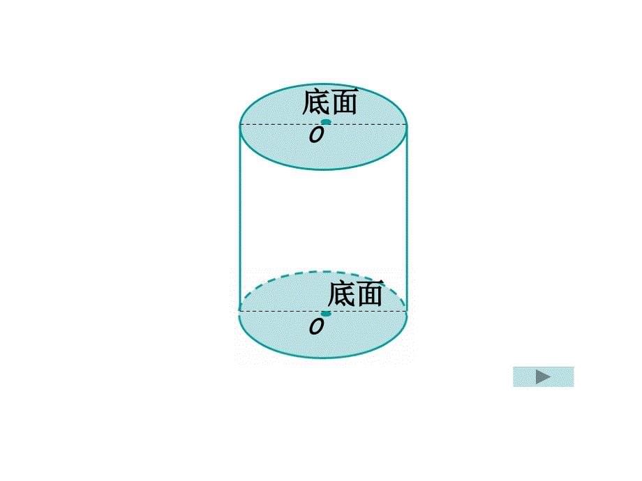 认识圆柱和圆锥 (2)_第5页