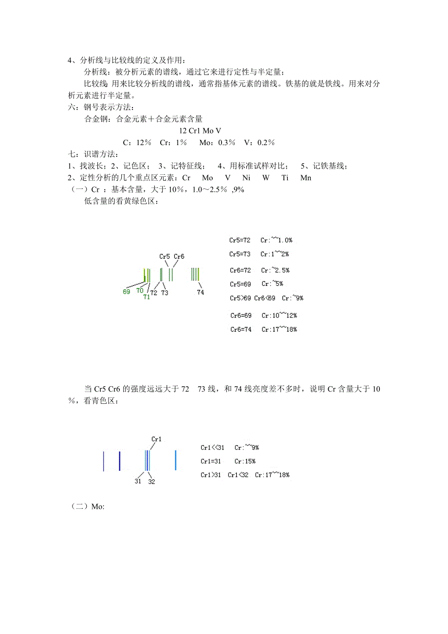 看谱分析技术.doc_第2页