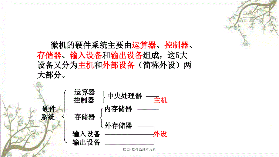 接口4软件系统单片机课件_第2页