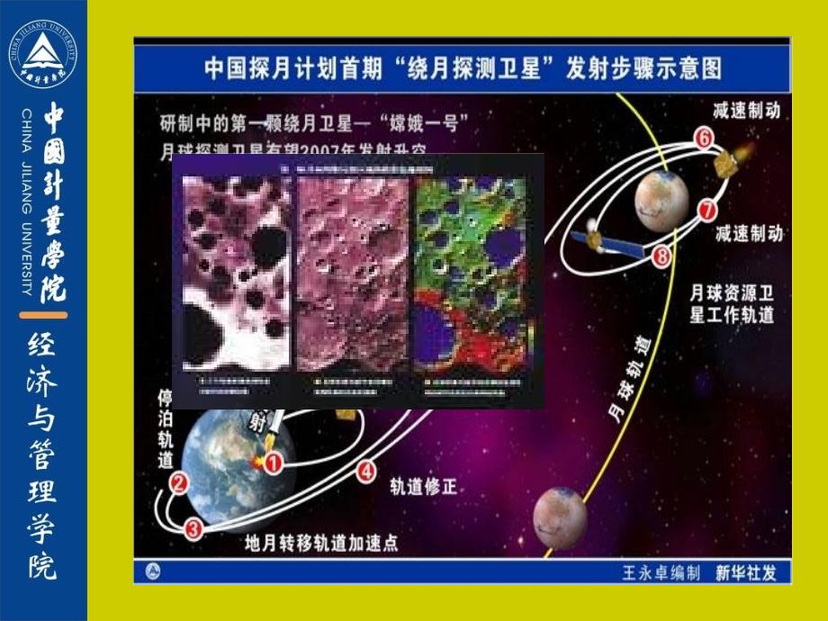 《测量数据质量控制》PPT课件.ppt_第4页