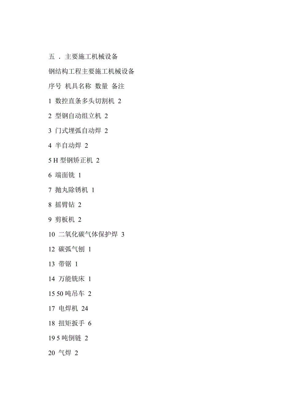 南川方略钢结构施工方案.doc_第3页