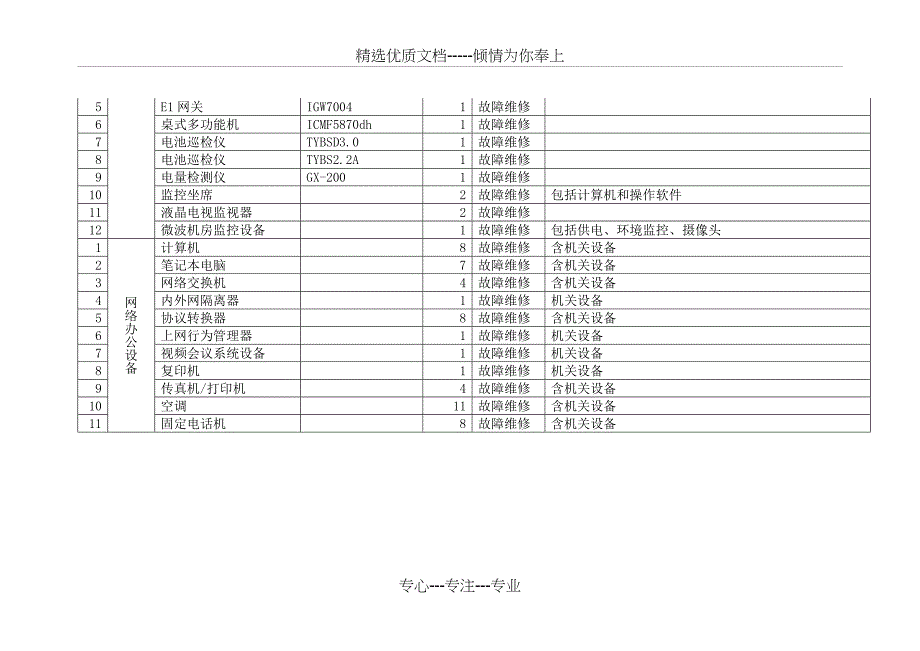 大连海事局大连海岸电台通信设备配套设施维护项目-辽宁海事局_第4页