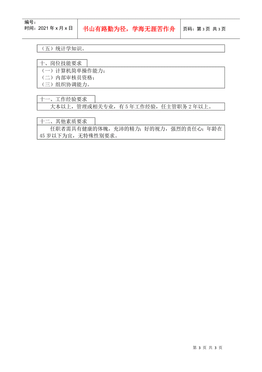 【职位描述】品质保证部经理岗位工作说明书_第3页