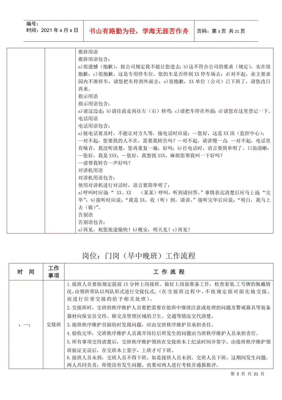 秩序维护员岗位通用标准_第3页