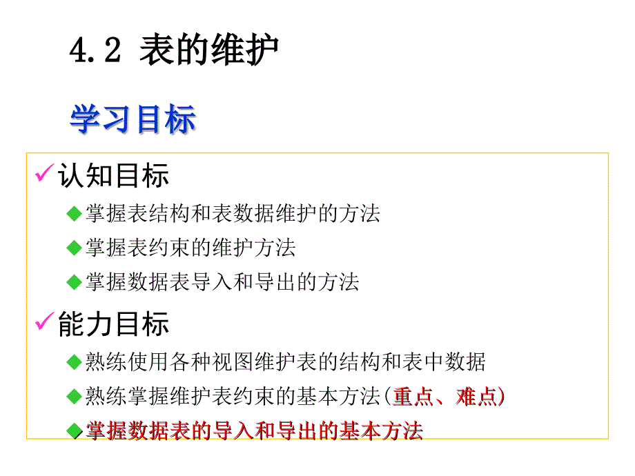 数据库技术与应用第4-2讲-表的维护课件_第2页