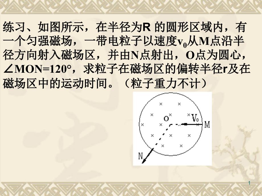 李永伟带电粒子在匀强磁场中的运动PPT课件可编辑_第1页