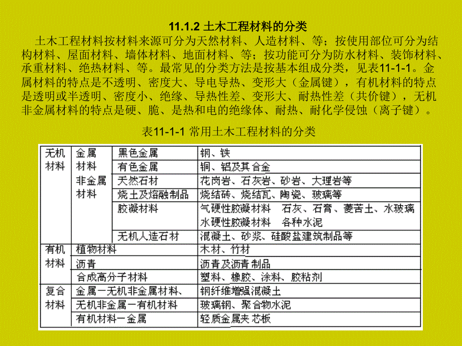 土木工程概论(姜晨光)第11章土木工程的专业基础.ppt_第4页